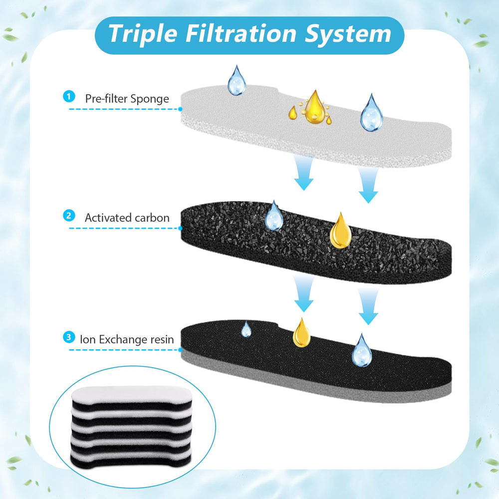 JMICOW triple-filter activated carbon layer cleans water and removes odors.