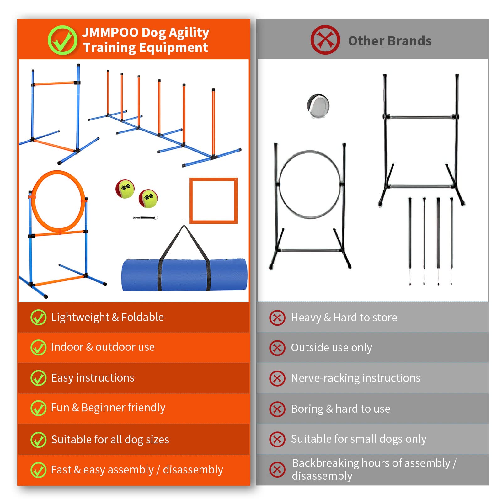 JMMPOO agility balls included provide engaging fetch-style warm-ups