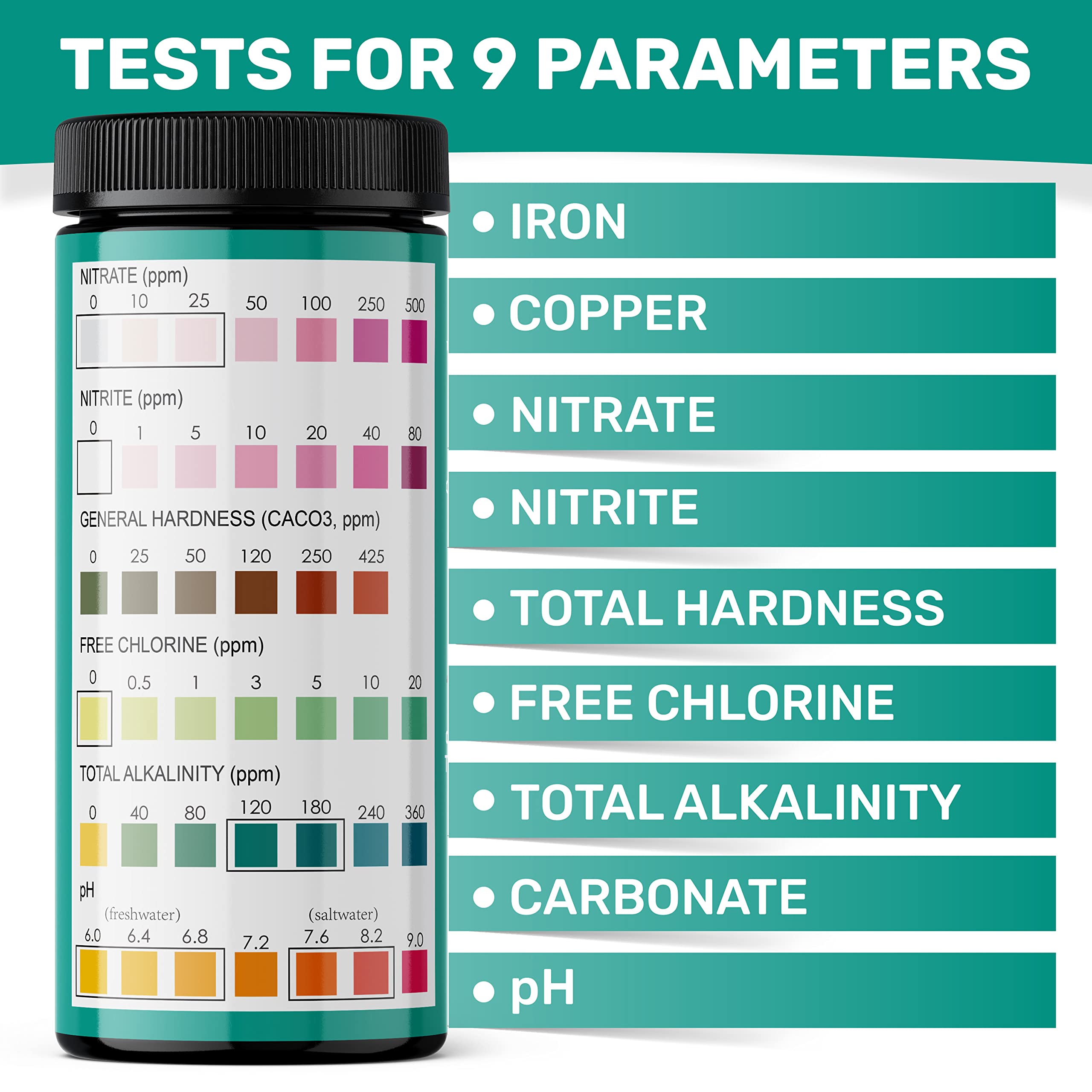 JNW Direct multiparameter testing in action for healthier aquariums