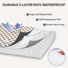 JOEJOY non-slip bottom helps keep the bed in place.