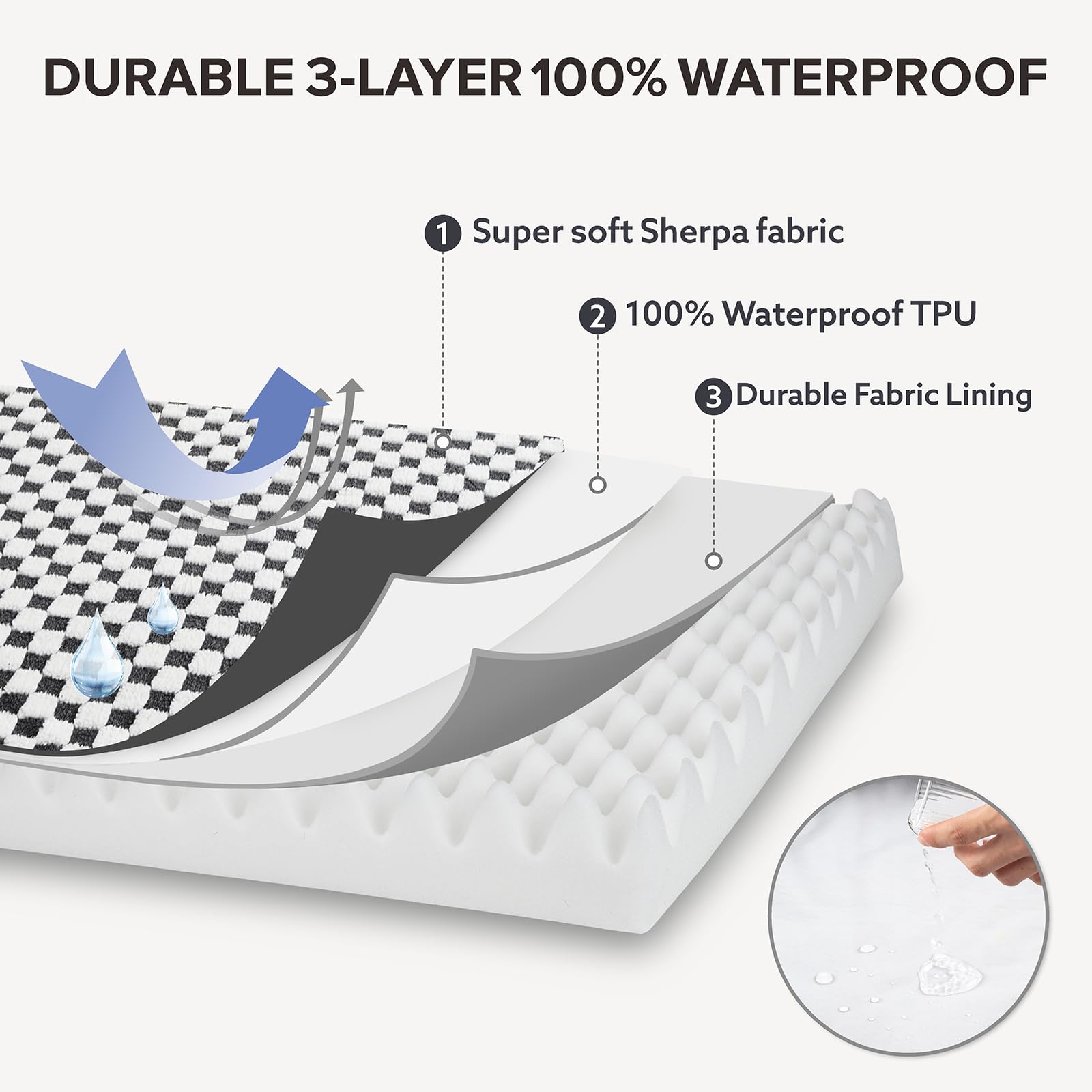 Joejoy dog bed non-slip bottom ensures stable placement during naps.