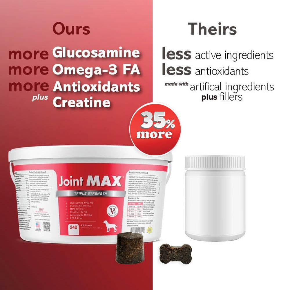 Joint MAX TS turmeric root image—natural anti-inflammatory option.