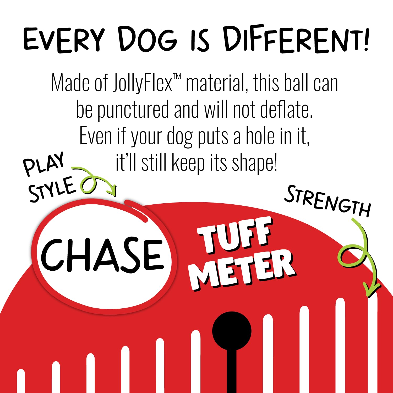 Jolly Pets safety-note image reminds to supervise play and check for damage.