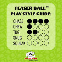 Jolly Pets Teaser Ball dog toy top view highlighting grip-friendly exterior for easy retrieval.