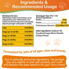 Jollyfit antidiarrheal cats-dogs-balance image showing gut balance for daily digestion.