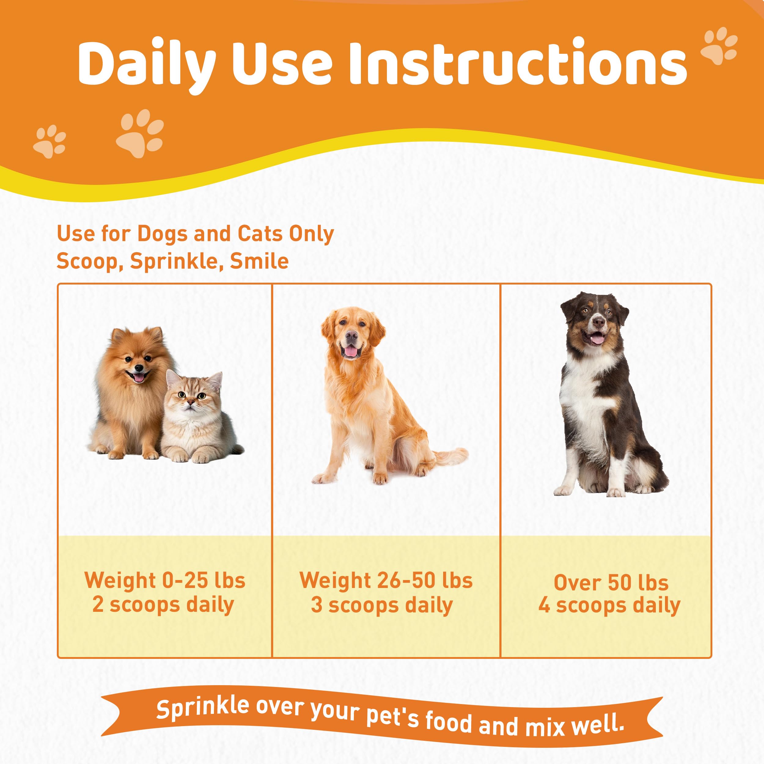 Jollyfit Dog Teeth Cleaning Powder probiotic graphic emphasizes oral balance and freshness
