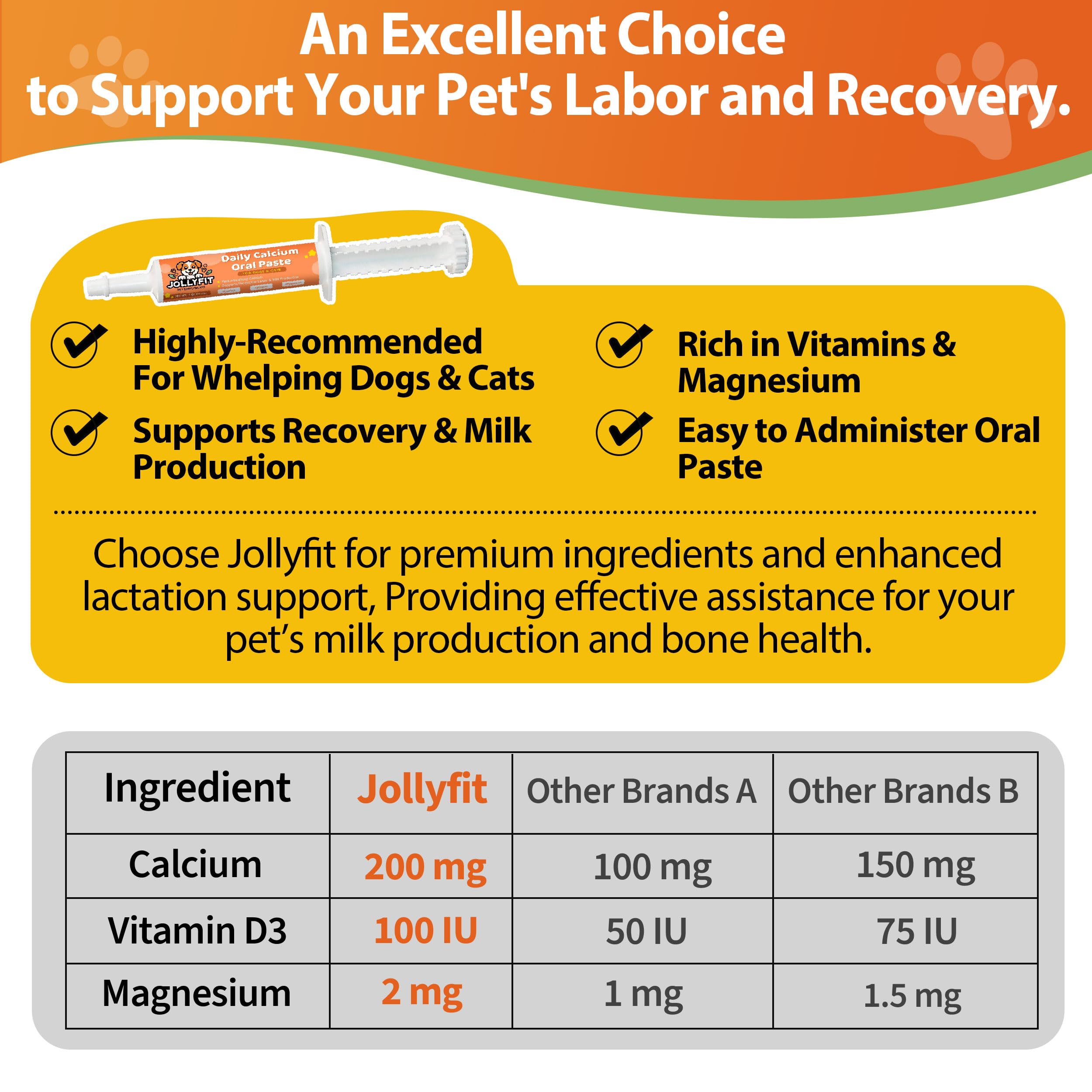 Jollyfit easy-administer paste makes daily dosing simple for dogs and cats.