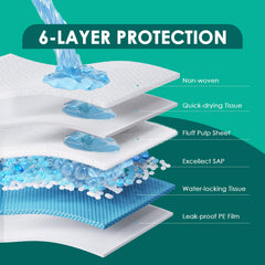 JollyMate adhesive tabs closeup highlights anti-slip corners for secure placement.