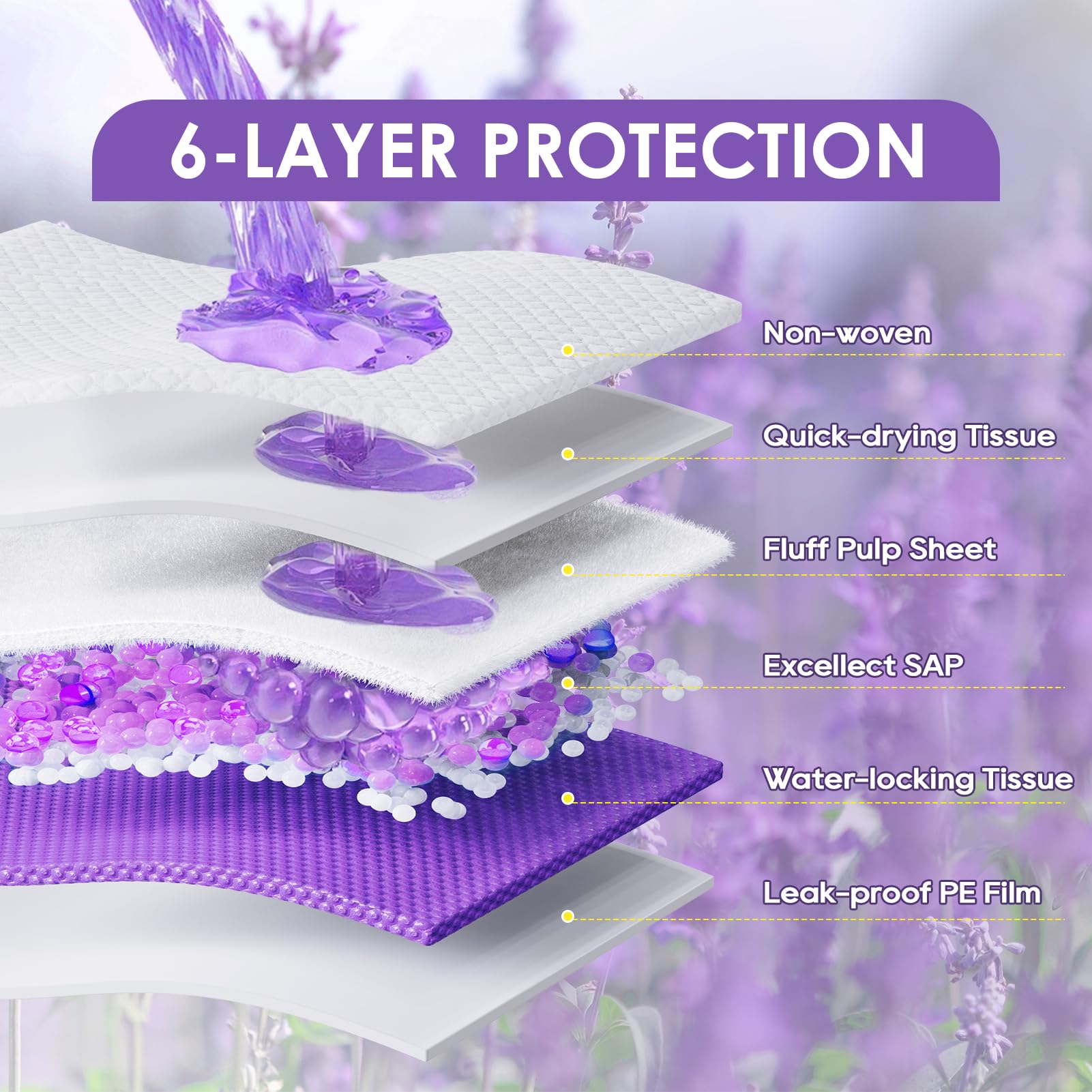 JollyMate leak-proof pad shows PE film backing protecting floors