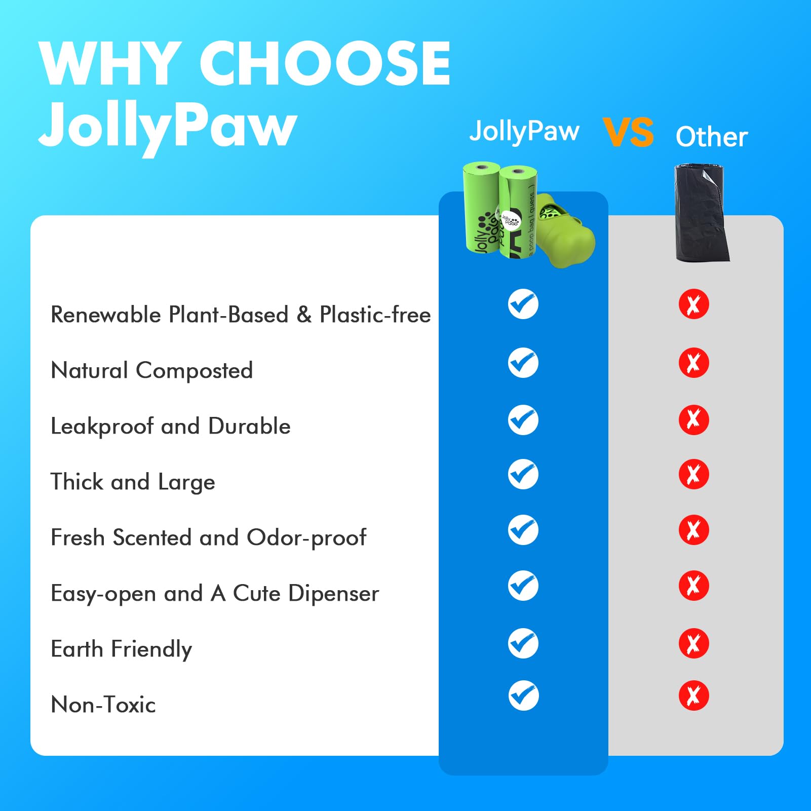 JollyPaw suitable for dogs and cats, versatile at home.
