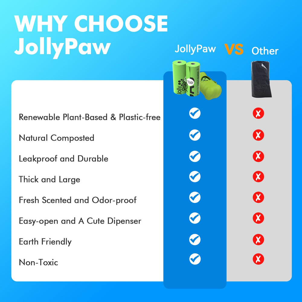 JollyPaw suitable for dogs and cats, versatile at home.