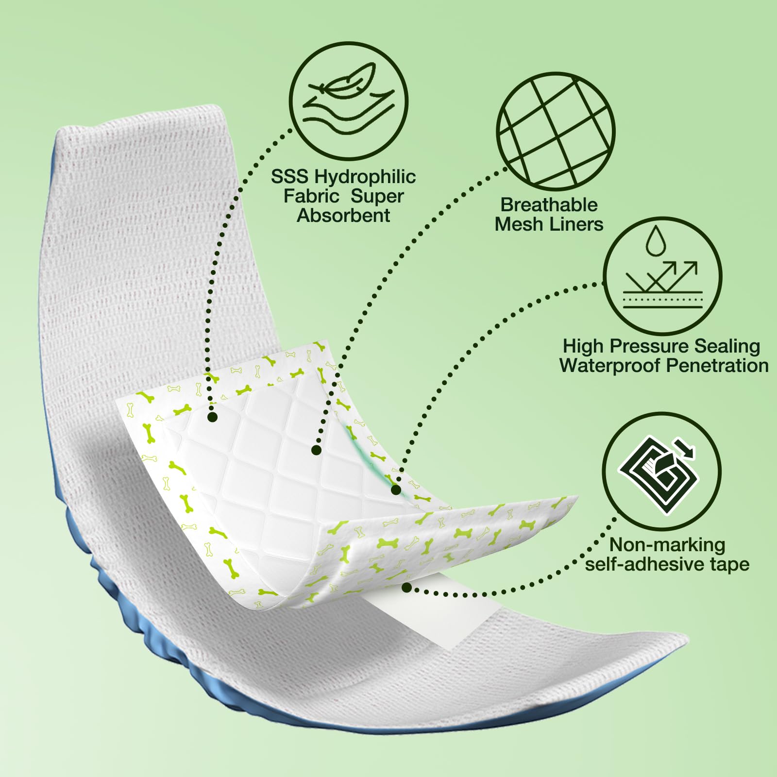 Jollywoods soft surface close-up highlights breathable fabric for comfort.