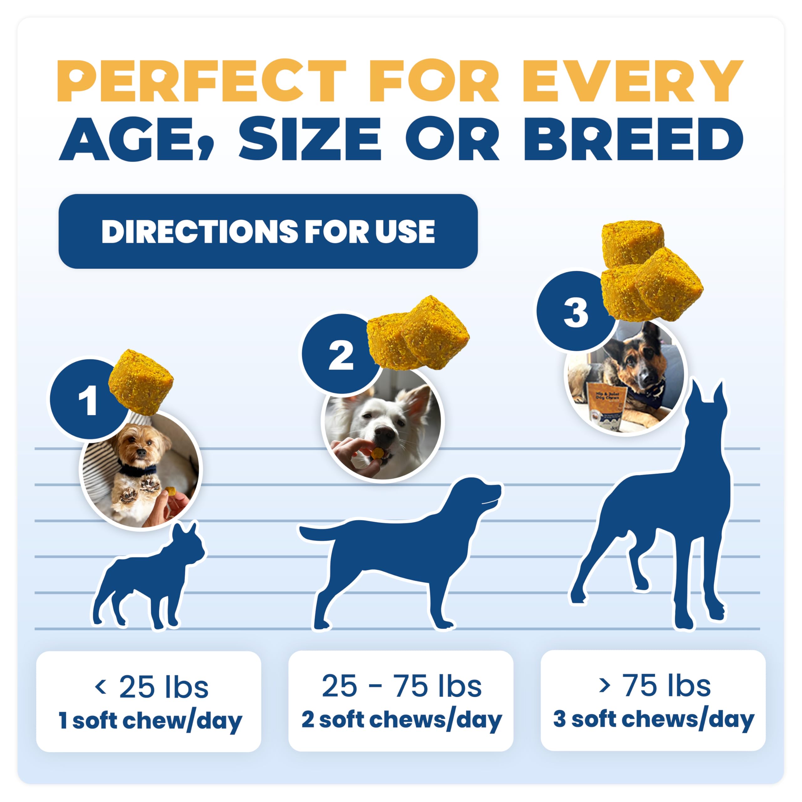 Jope Hip & Joint chews labeled USA-made and third-party tested.