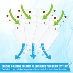 JOR foam sponge image illustrating compatibility with canister filters