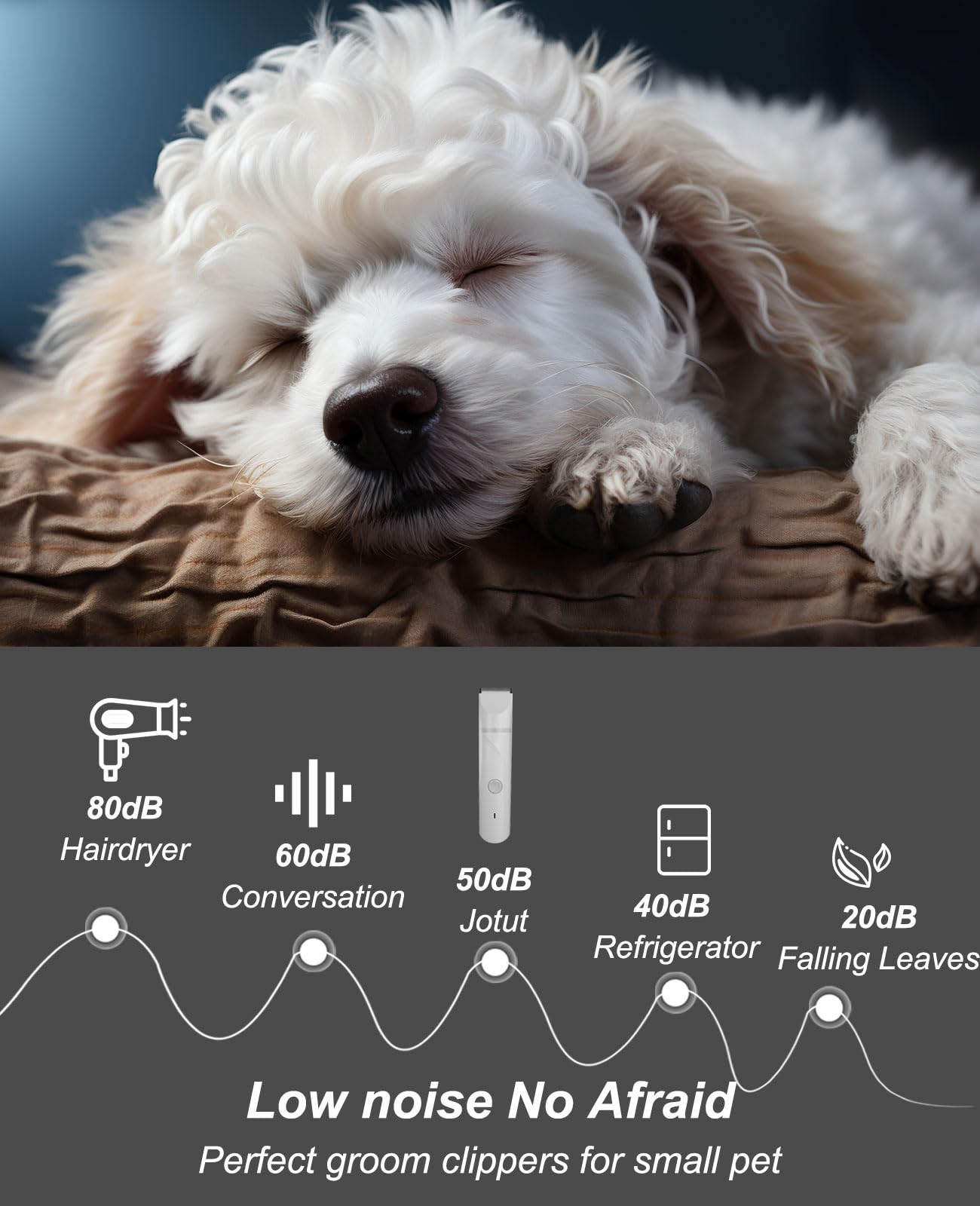 JOTUT dog clippers nail grinder head for safe at-home nail care