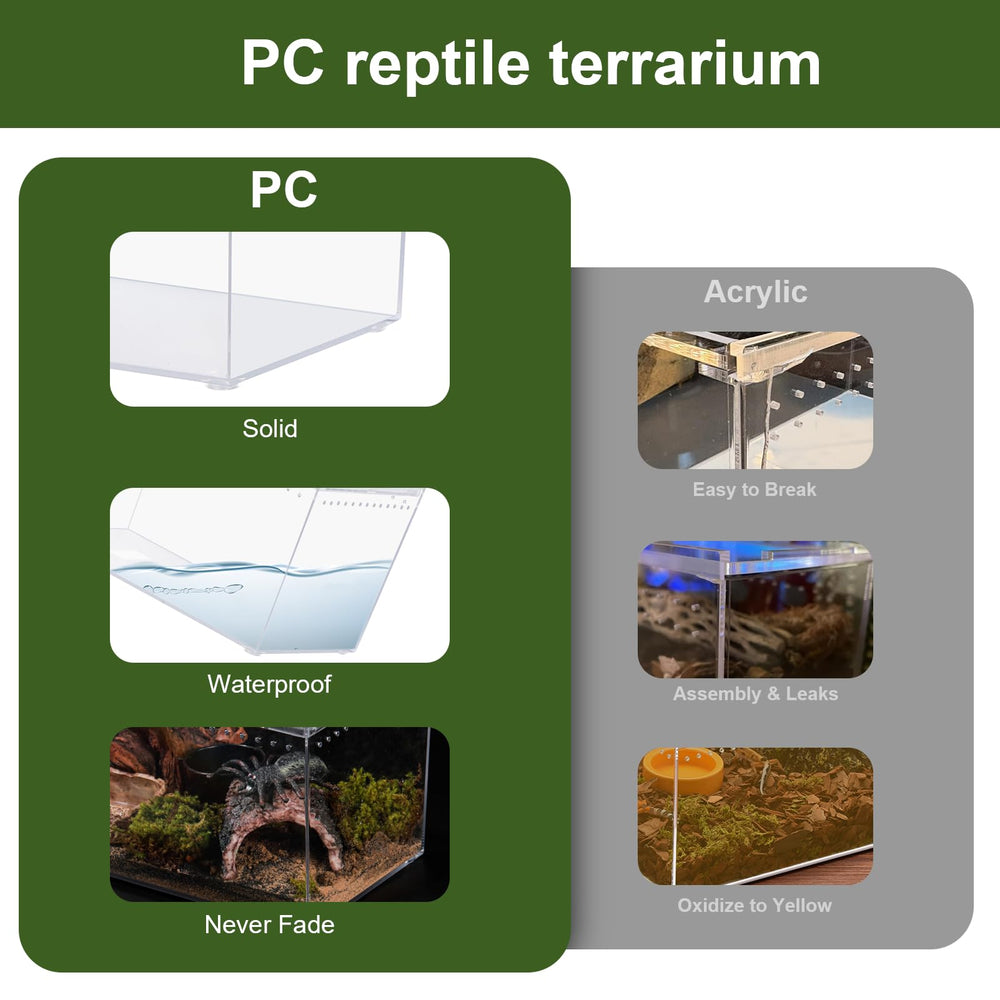 JoviQ terrarium ventilation holes demonstrate airflow while keeping habitats secure.