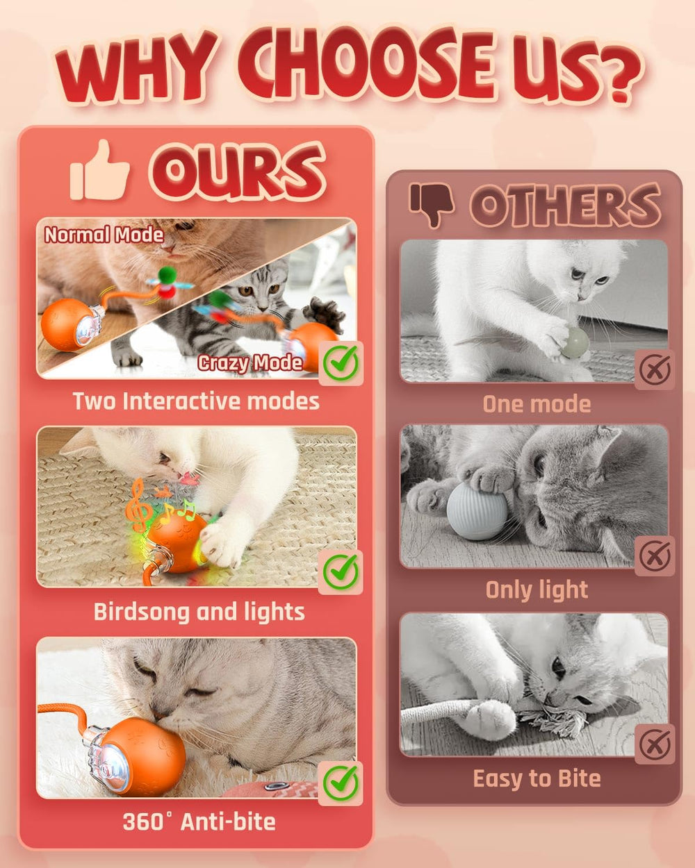 Jovrun cat toy anti-chew safety material highlights durable, pet-friendly build.