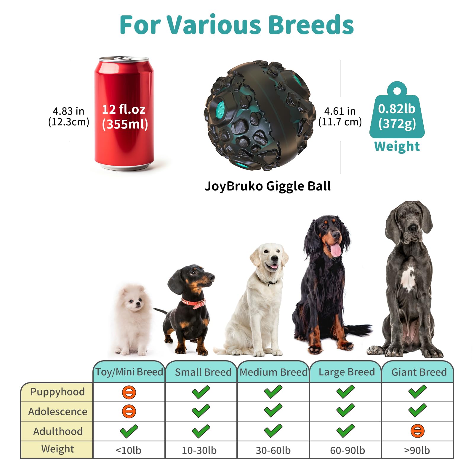 JoyBruko Dog Ball all-breed-compatibility suits small, medium, and large dogs for versatile play.