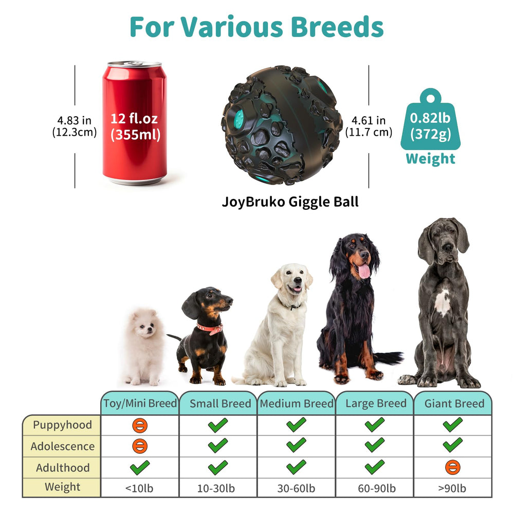 JoyBruko Dog Ball all-breed-compatibility suits small, medium, and large dogs for versatile play.