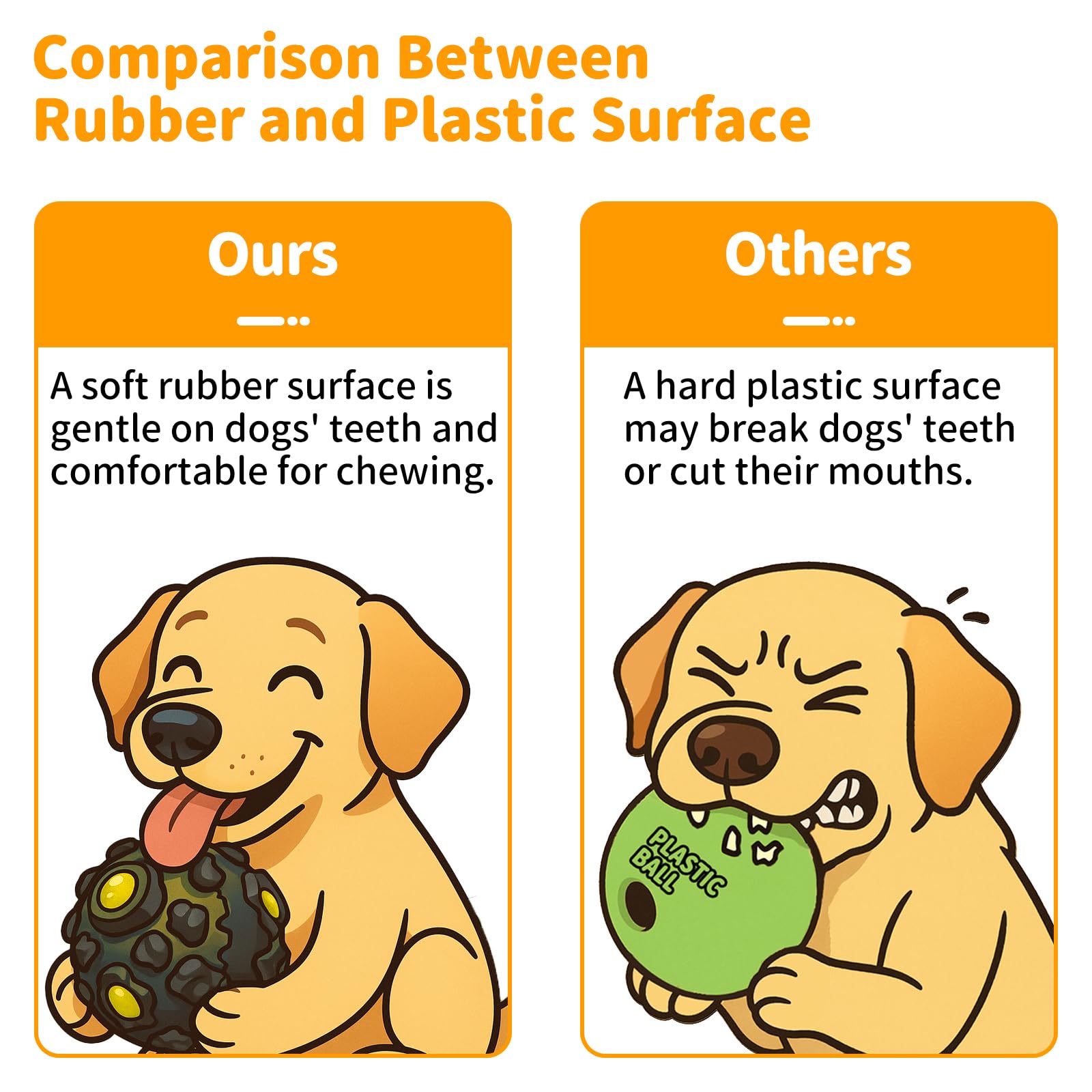 JoyBruko dog ball interactive fetch play boosts exercise and bonding.