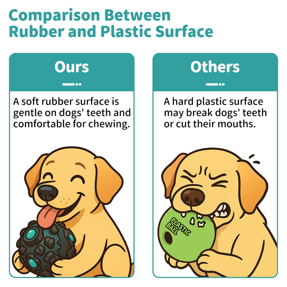 JoyBruko Dog Ball interactive-fetch encourages engaging chase play and strengthens the human-pet bond.