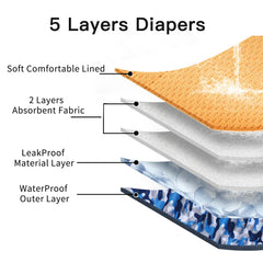 JoyDaog belly band L mesh-lined interior keeps skin breathable and comfortable.