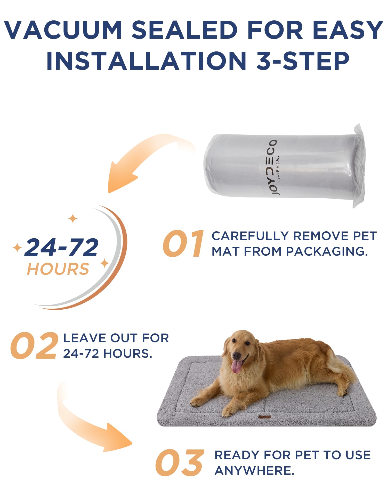 Joydeco low-profile dog crate mat 35x23 inches sized for medium to large dogs up to 65 pounds.