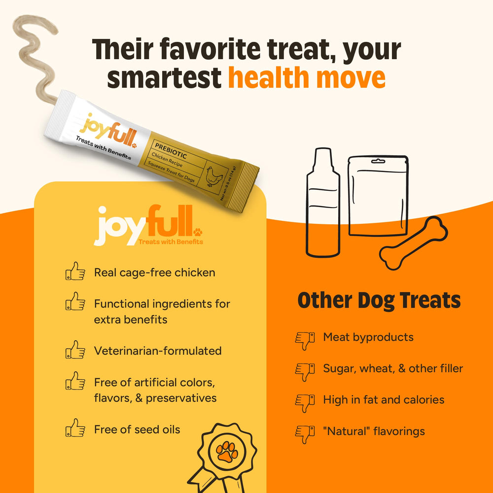 JoyFull Chicken Squeeze Treats spreadable texture shown on a toy for enrichment.