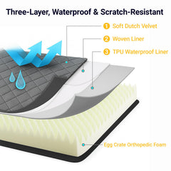 JoyPetto Cozy Dog Bed non-slip bottom holds bed steady on hard floors.