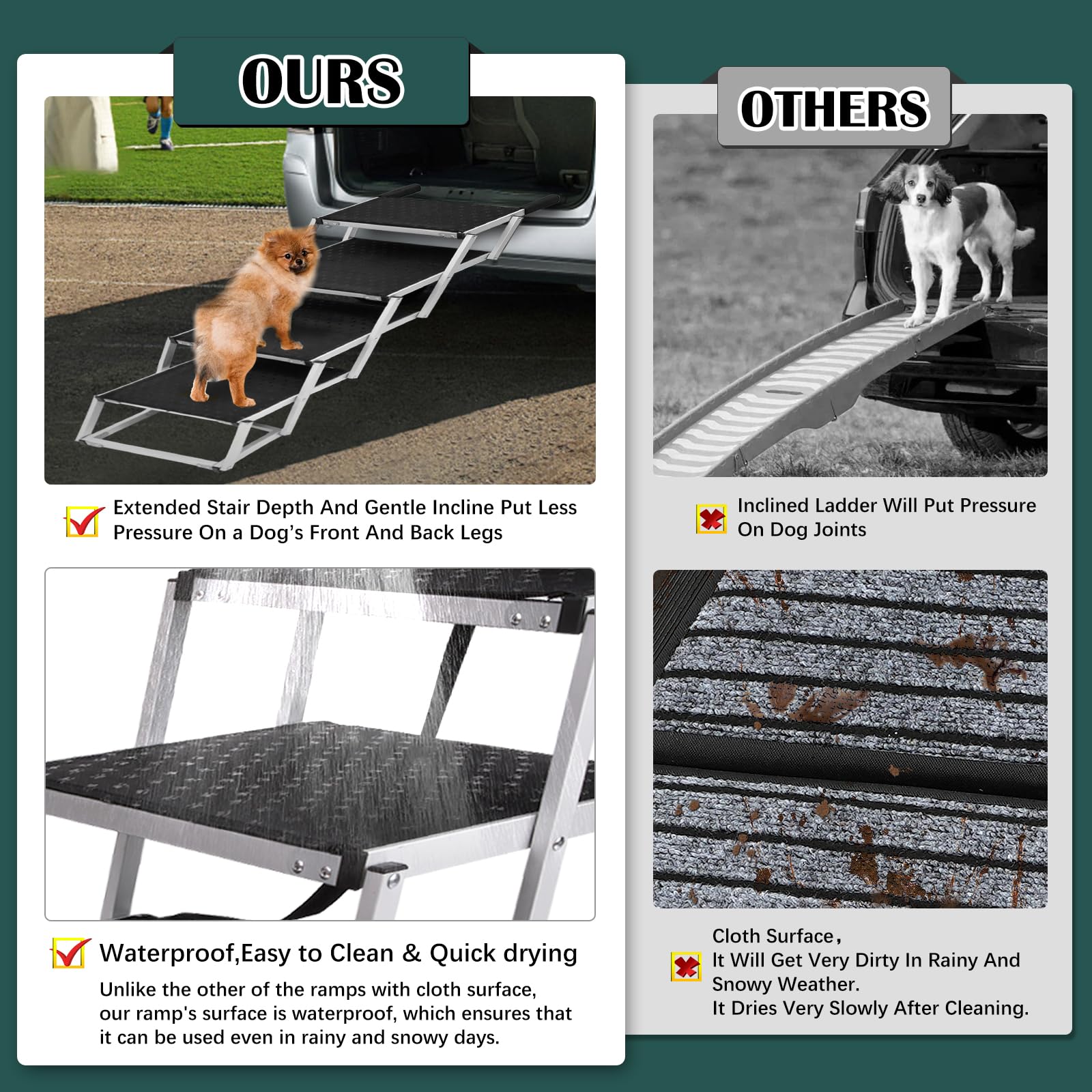 Joyrally dog ramp top view showing four-step layout.