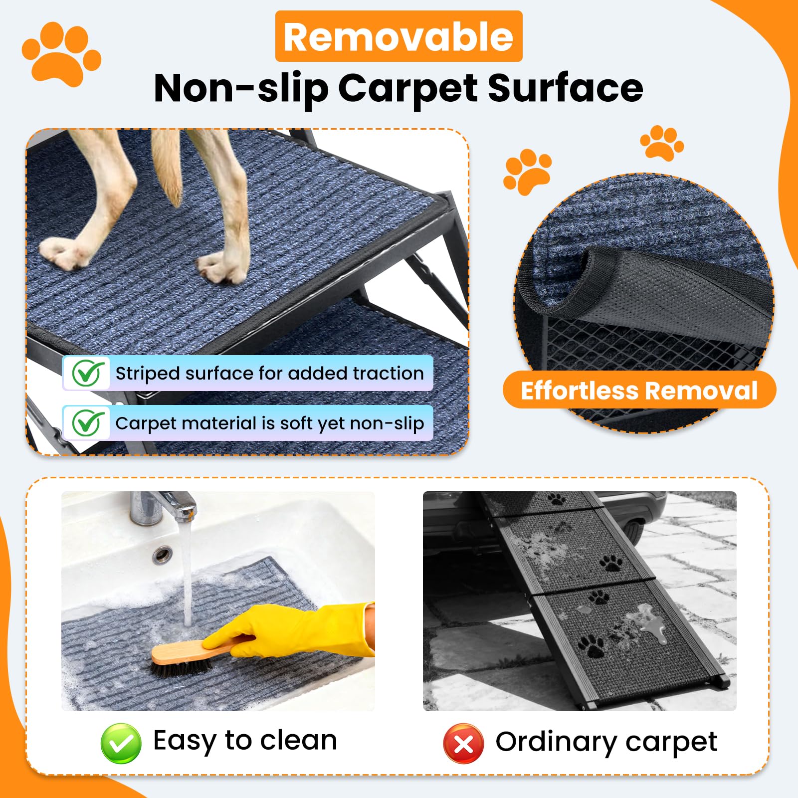 JTSIOV dog stairs with non-slip carpet for secure grip in wet conditions.