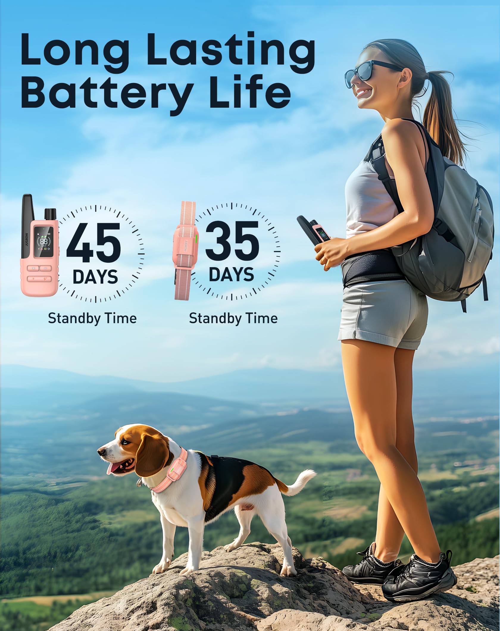 Jugbow USB fast charging powers quick readiness for training days