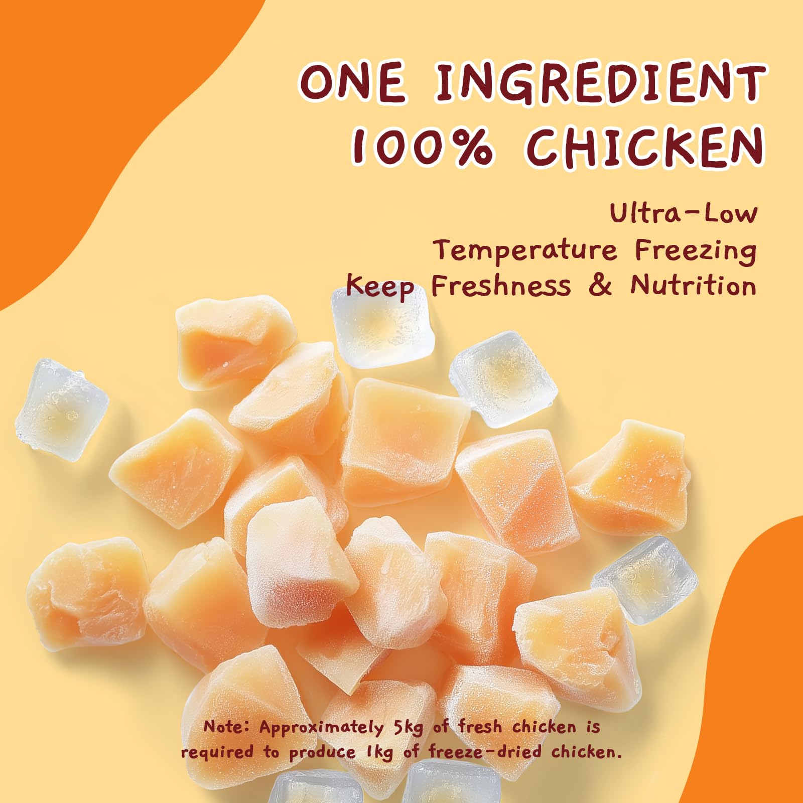 Jungle Calling chicken cubes served to cats during a meal or snack time