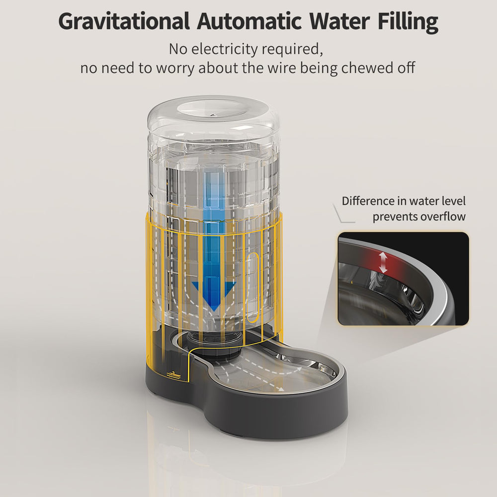 JUNSPOW 4L capacity full-bowl demonstrates long hydration between refills