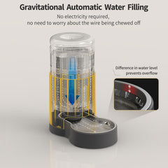 JUNSPOW 4L capacity full-bowl demonstrates long hydration between refills