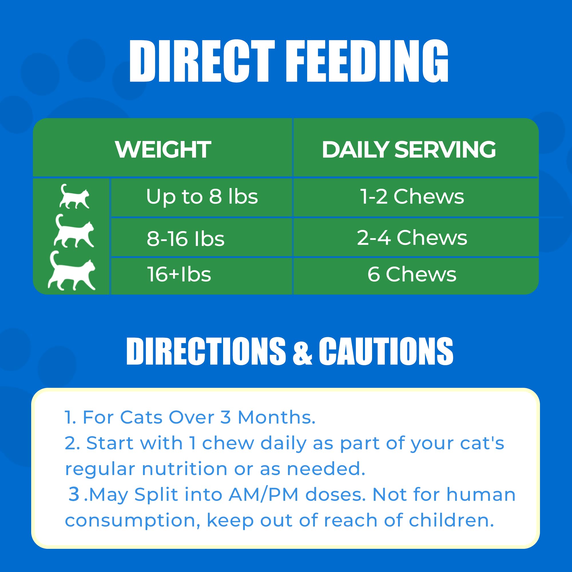 Just Try 300 Bites overall digestive support image with gut health foundation