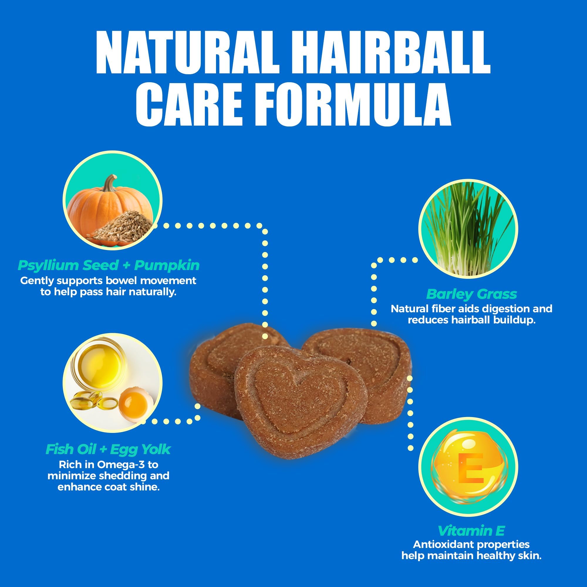 Just Try 300 Bites with omega-3 fish oil—promotes coat health