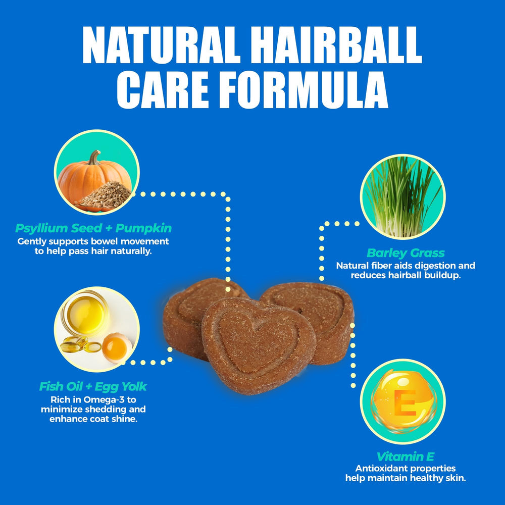 Just Try 300 Bites with omega-3 fish oil—promotes coat health