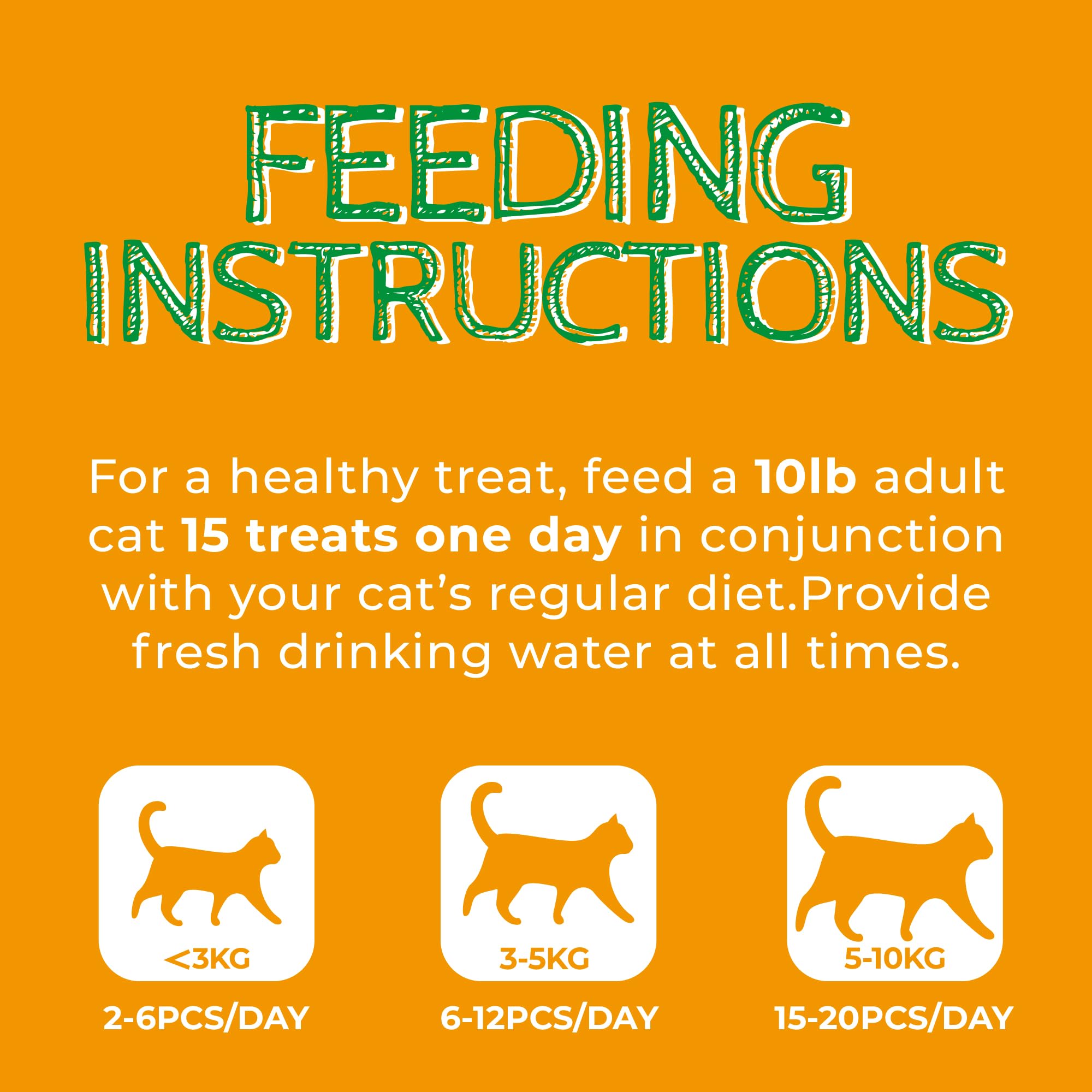 Just Try cat treats low-calorie snack in bowl, kitten-friendly portion