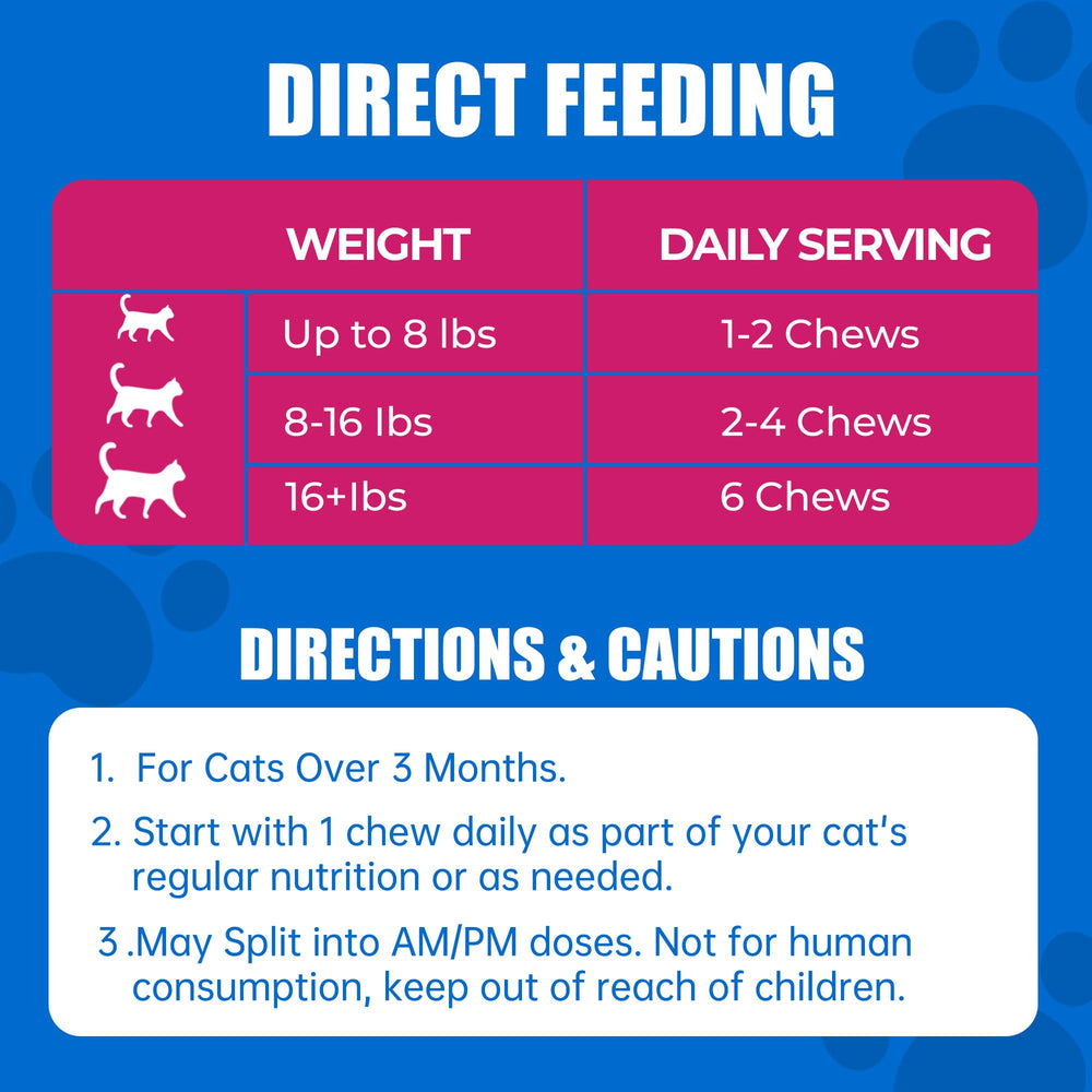 Just Try chicken-flavor cat vitamins chews for easy daily nutrition