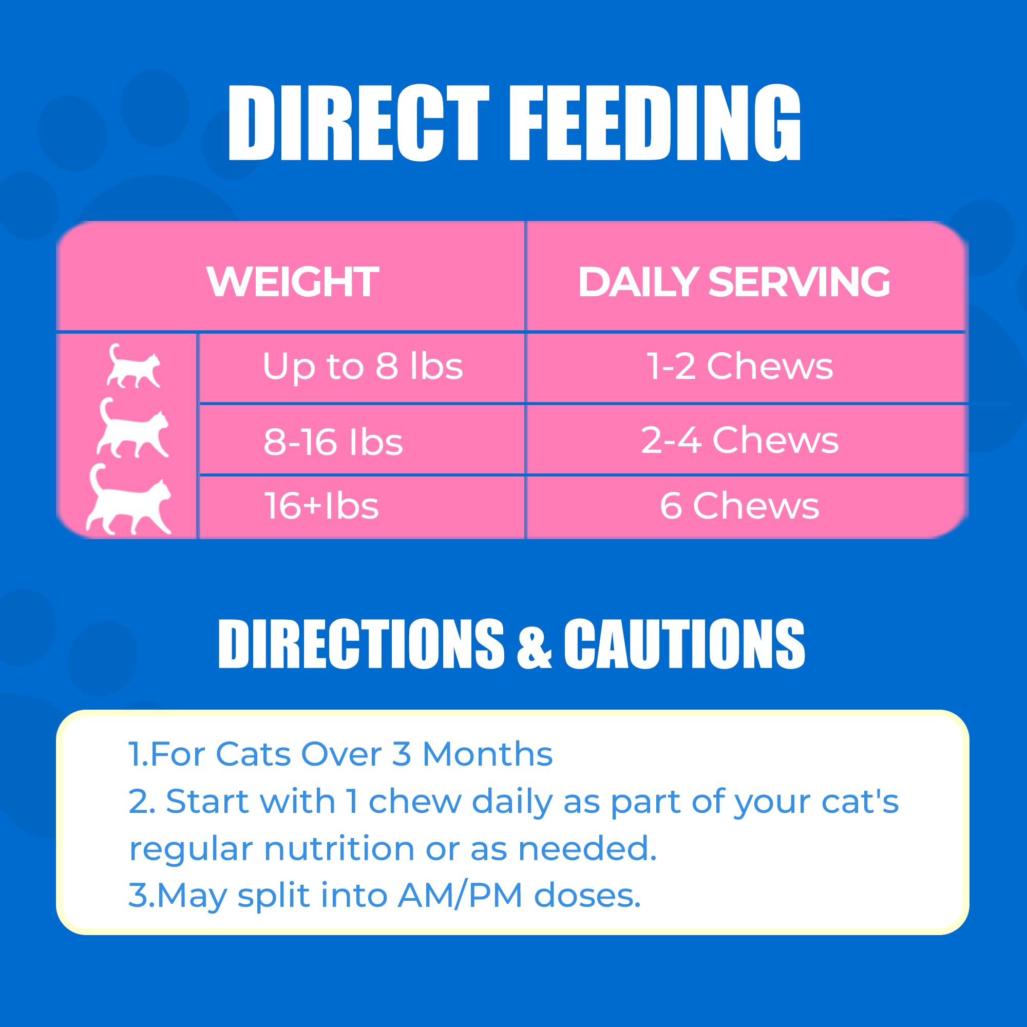 Just Try CoQ10 Bites serving suggestion shows easy daily treat ritual