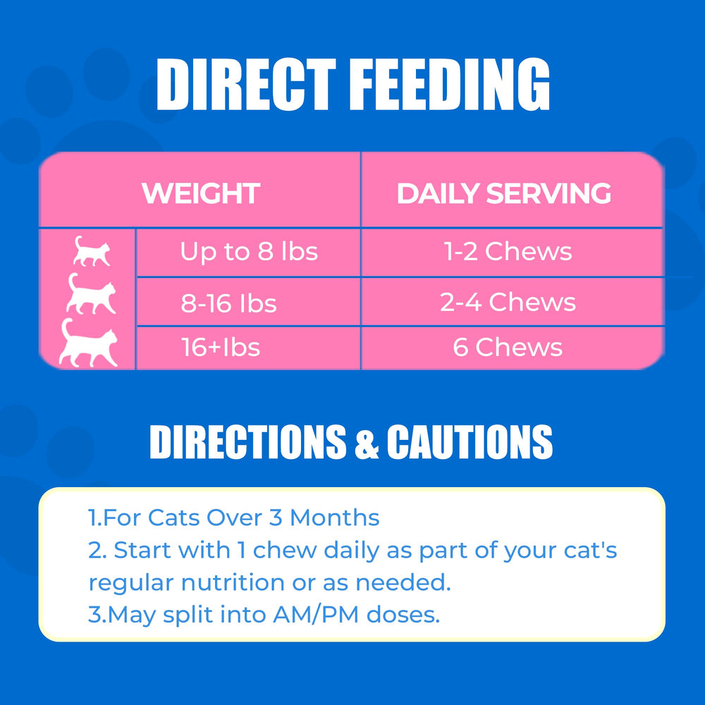 Just Try CoQ10 Bites serving suggestion shows easy daily treat ritual