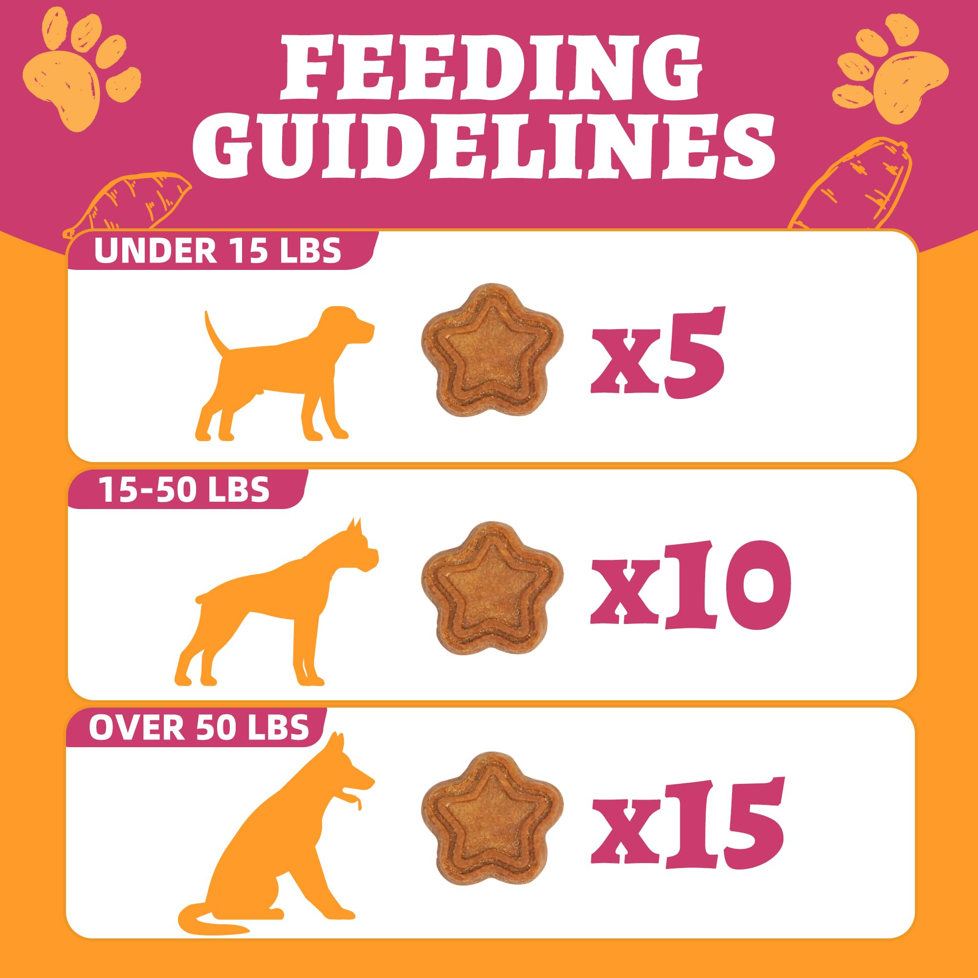 Just Try small bite size treats ideal for training rewards
