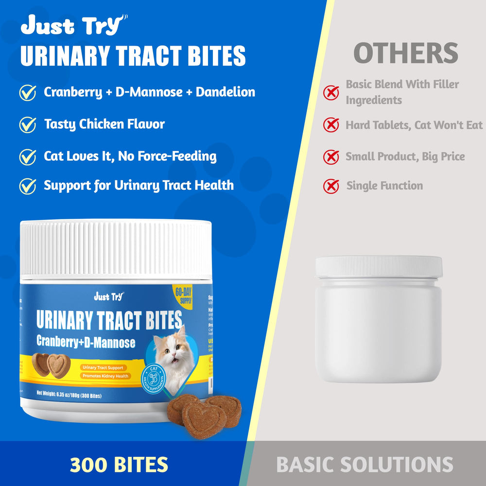 Just Try Urinary Tract Bites natural ingredients with no artificial flavors for daily urinary wellness.
