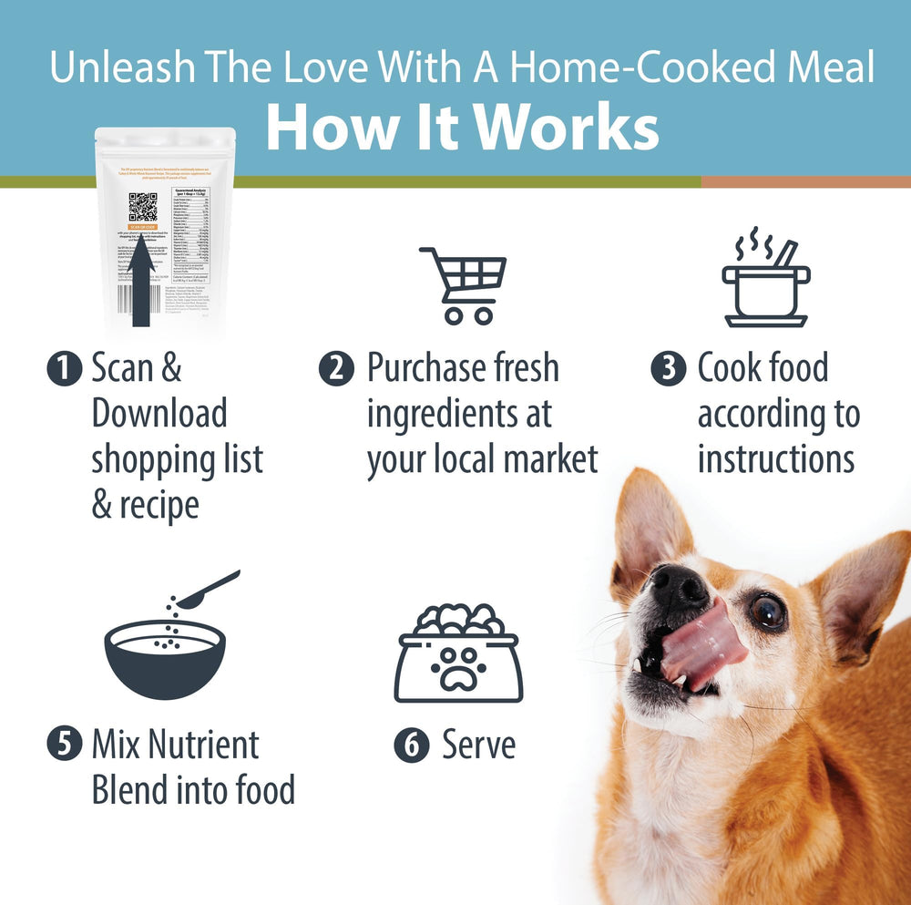 JustFoodForDogs DIY Nutrient Blend cranberries add flavor and texture to homemade meals.