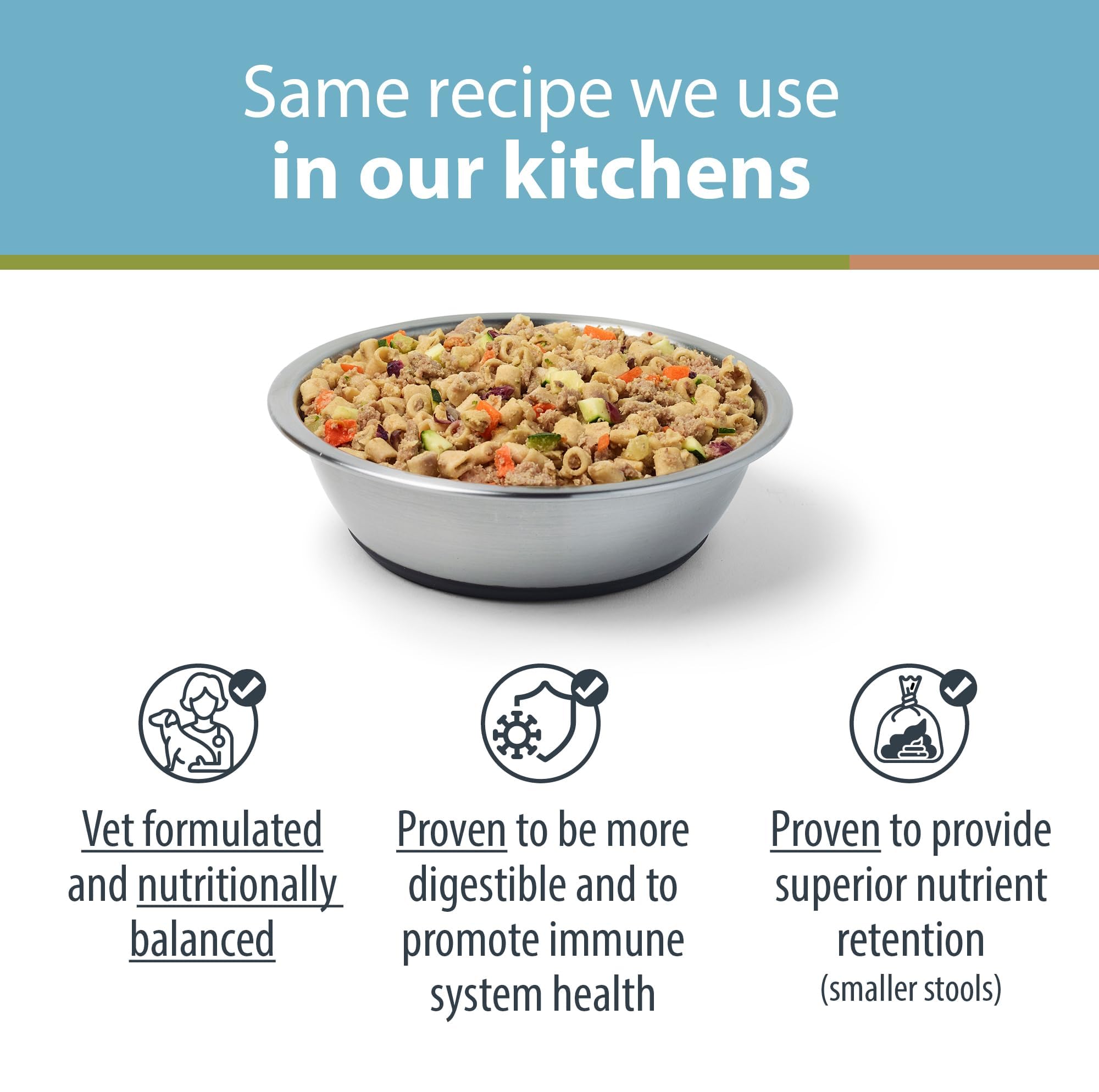 JustFoodForDogs DIY Nutrient Blend served dinner in a dog bowl as a complete DIY option.