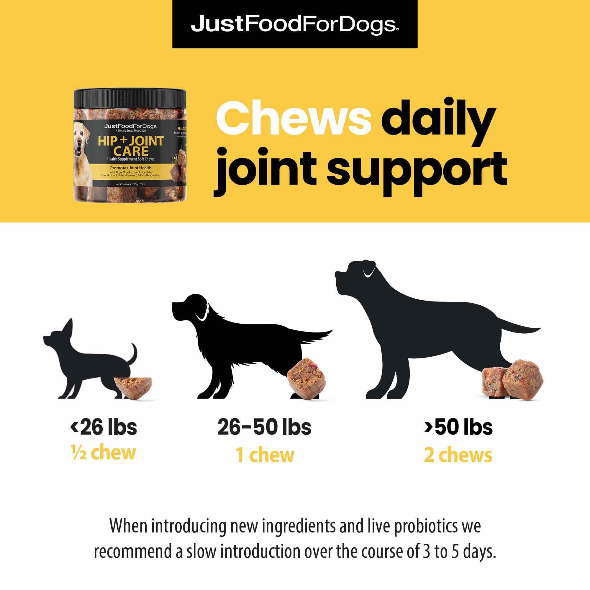 JustFoodForDogs Hip & Joint Soft Chews ingredients list emphasizes clean, real-food nutrition for daily activity support.