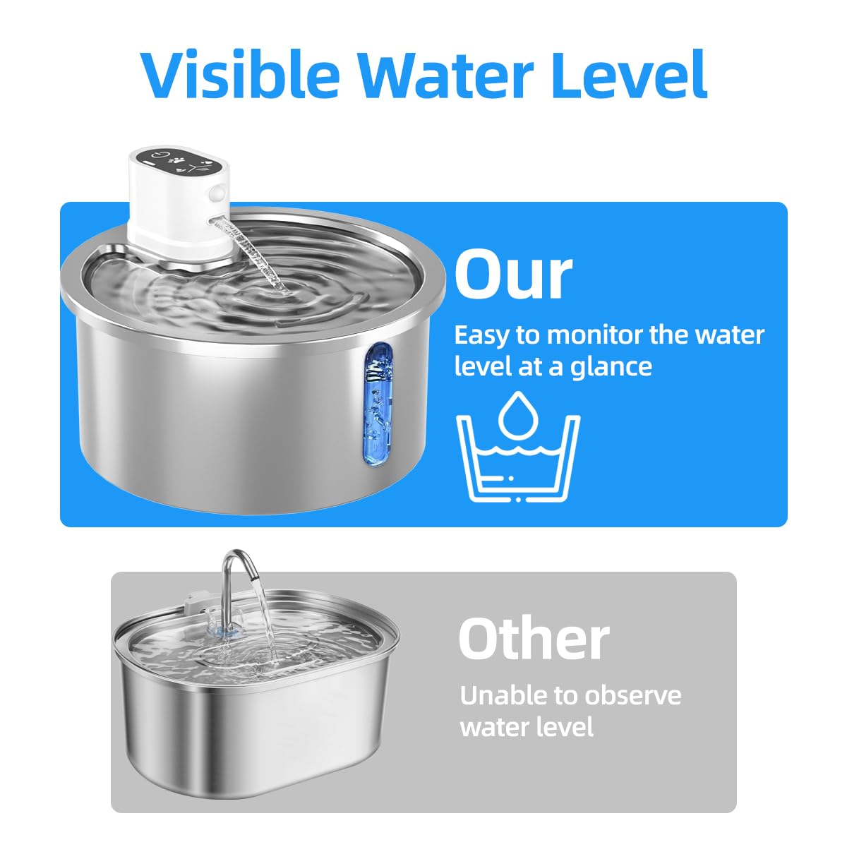 Jzla Pro three-mode flow display helps tailor hydration for pets.