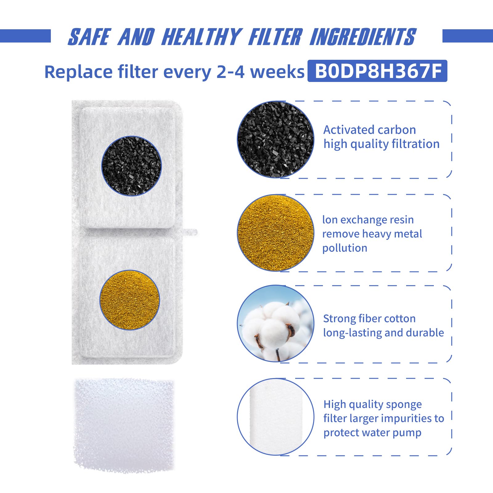 Jzla Pro activated carbon layer reduces odors for better taste