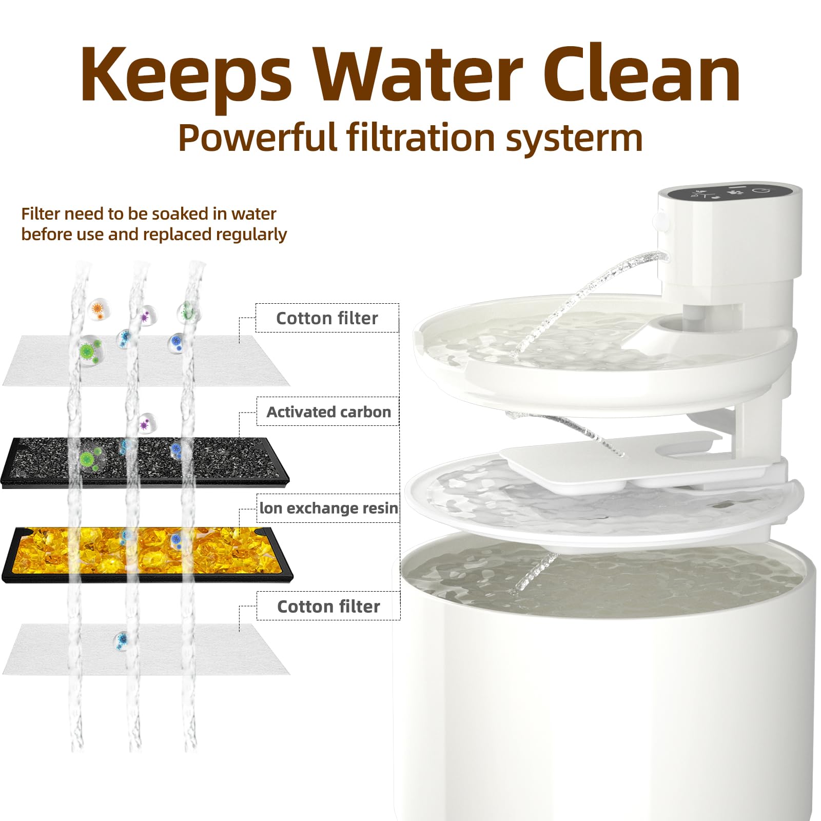 Elevated drinking height of Jzla Pro ceramic fountain for comfortable sipping